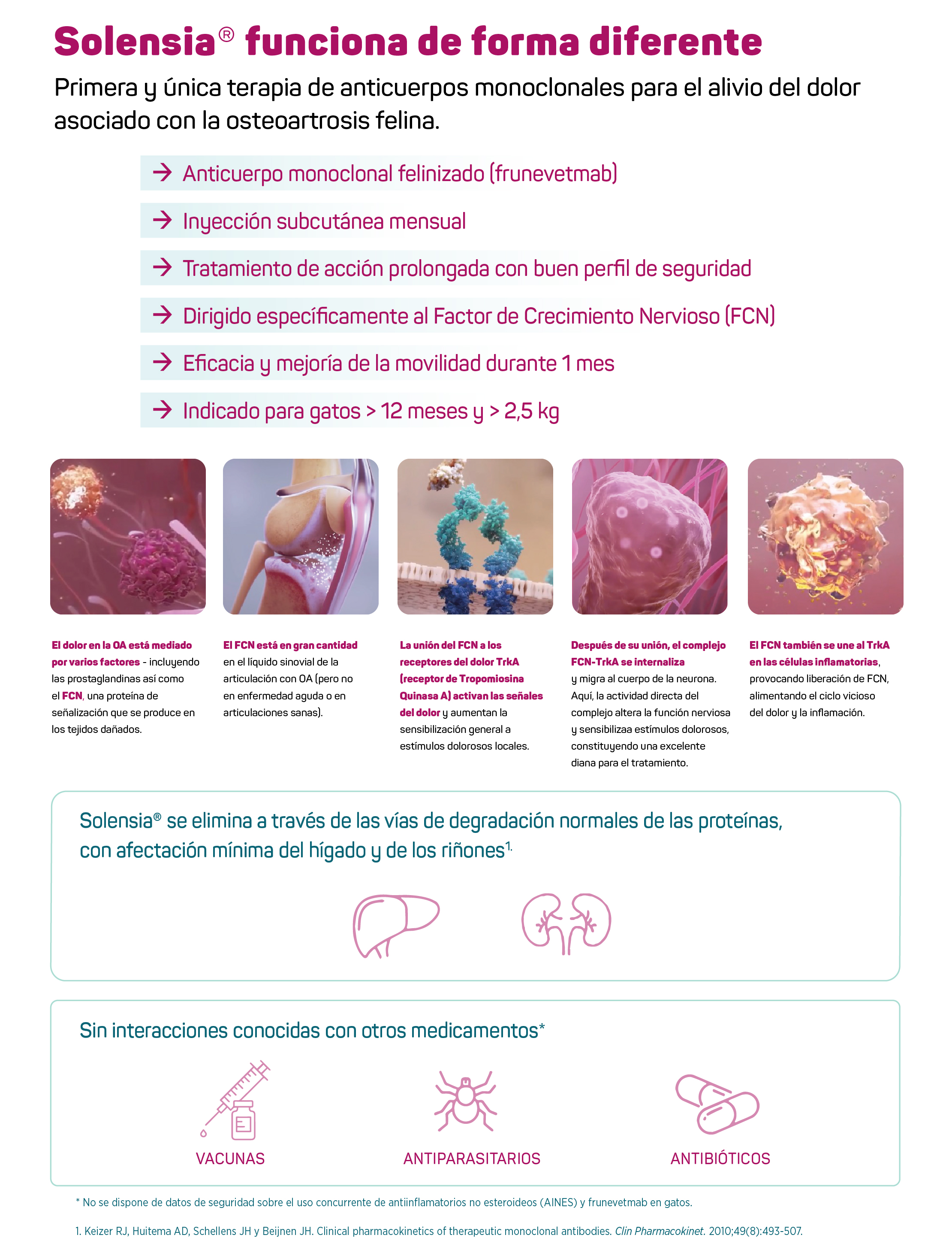 Solensia <sup>®  funciona de forma diferente